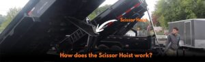 Home 33 How does the Scissor Hoist work 1